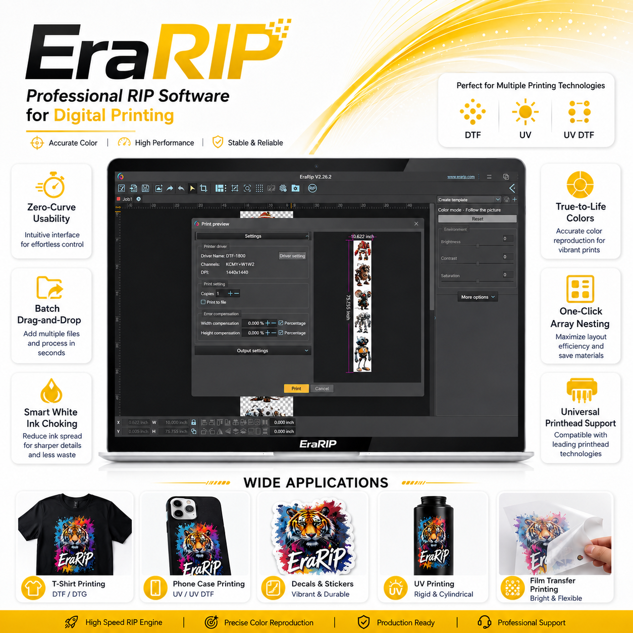 EraSmart EraRip Software USB Dongle Printing Software for Epson 1390 L805 XP600 I1600 I3200
